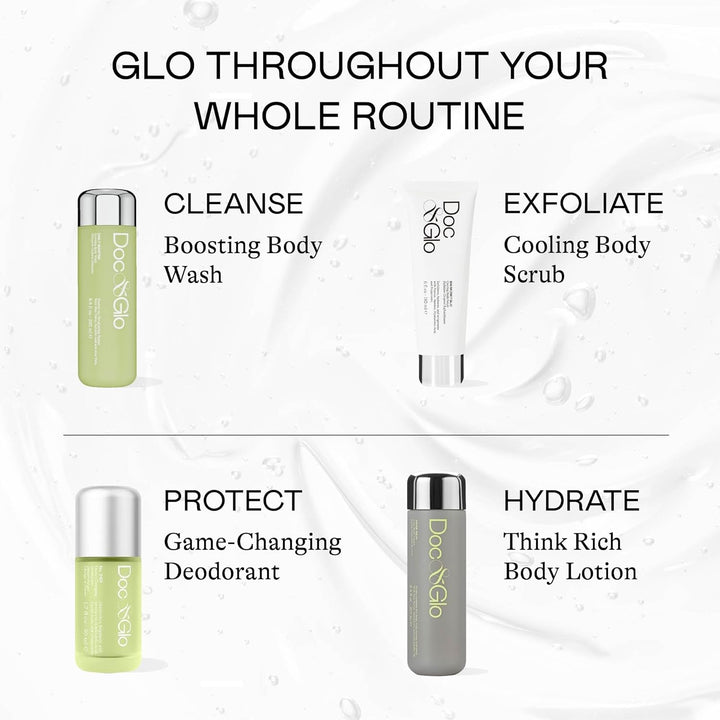 Daily Mantra Boosting Body Wash