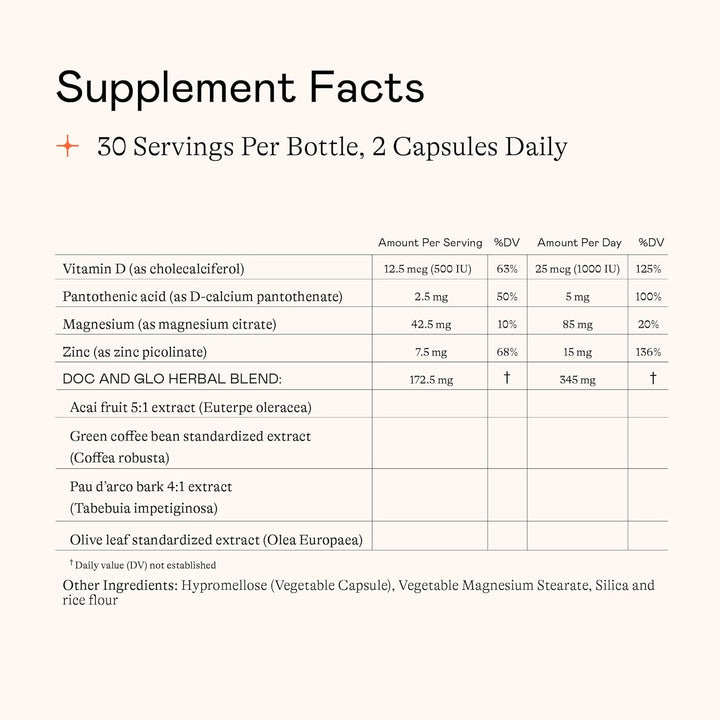 Healthy Hair Habit Nutraceutical Hair Support Supplement