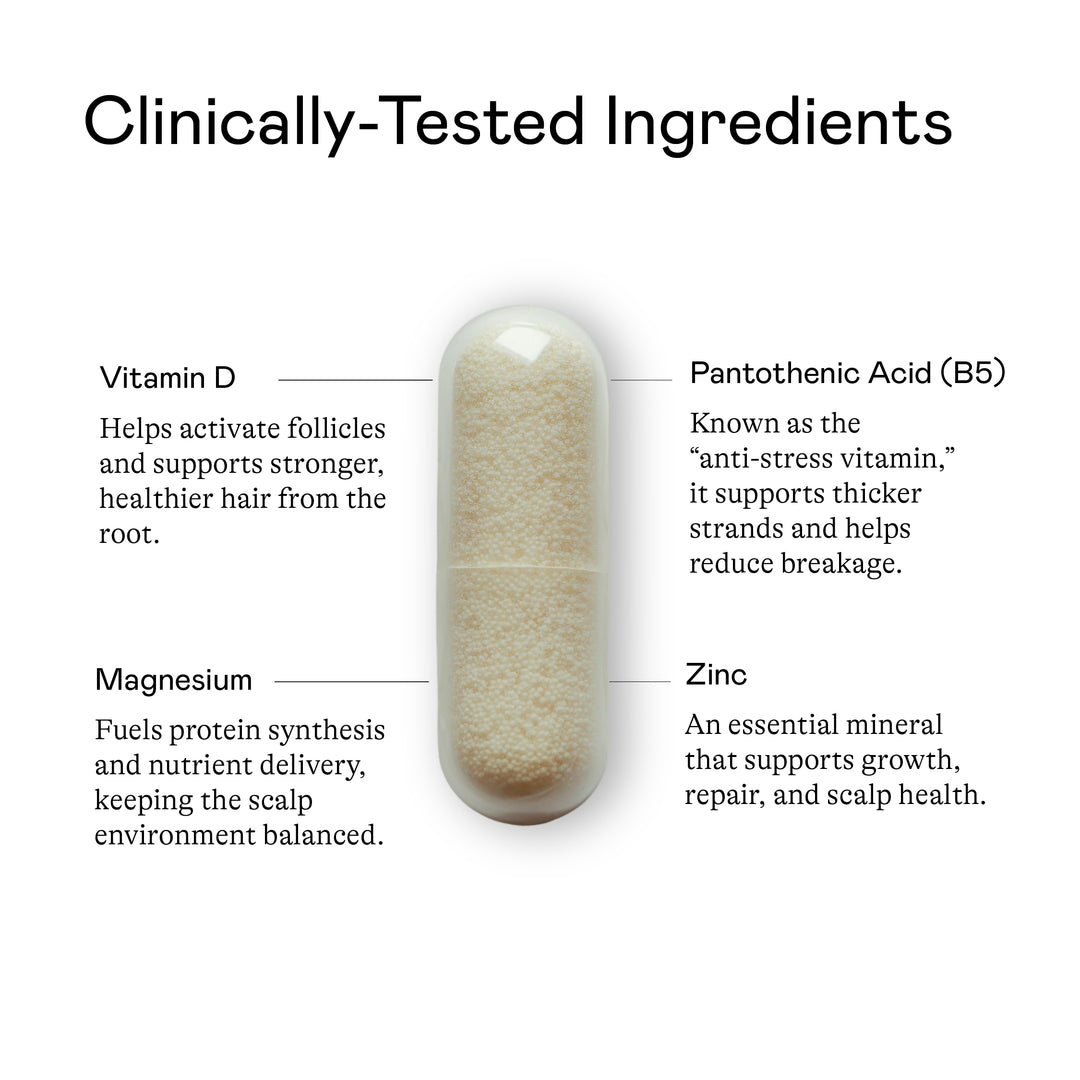 Healthy Hair Habit Nuetraceutical Hair Support Supplement