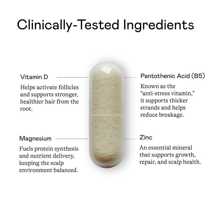 Healthy Hair Habit Nuetraceutical Hair Support Supplement